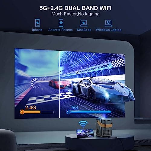 [Electric Focus] Mini Projector with 5GWiFi and Bluetooth, WIMIUS 1080P Outdoor Projector, Portable Movie Projector, 300" Screen, Compatible with iOS/Android/TV Stick/HDMI/PS5 M