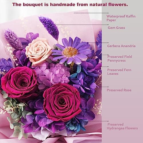 lovenfold Flowers for Delivery,Preserved Flowers Bouquets,Purple Rose Bouquets That Last 1-3 Years,Birthday Flowers Gifts for Women Mom Grandma Wife Friends