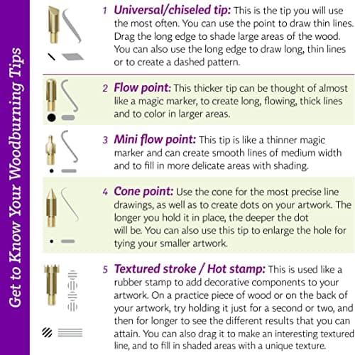 Craft Culture Beginners Wood Burning Kit for Kids, Teenage Boys & Girls - Christmas Gifts for Boy & Girl - Craft Projects Birthday Gift Idea for Children Teen Woodburning DIY Hobby Kits Art Activities