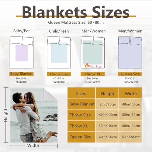 Custom Blanket with Picture Text Customized Fleece Photo Blanket for Couples Gifts Personalized Blankets and Throws Christmas Birthday Gifts for Boyfriend Girlfriend
