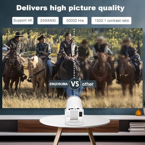 Mini Projector, Support 4K 1080P Portable Projector with Dual Band WIFI6 5G Wireless 5.2 Bluetooth Android 11, 200 ANSI Lumens, 180° Rotatable, Auto Keystone Correction,35"-130" Screen Video Projector