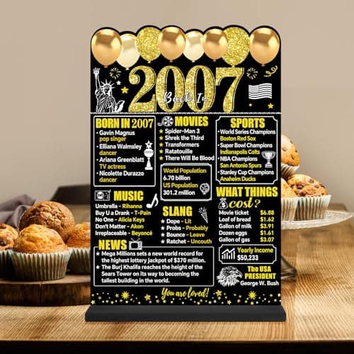 Black Gold 18th Birthday Decorations Gifts for Men Women, Two-Sided Vintage 18 Back in 2007 Theme Poster Wooden Table Sign with Stand, Eighteen Years Old Bday Centerpieces Holder for Table Decor
