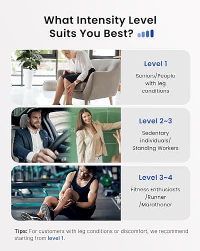 RENPHO Leg Compression Massager, Leg Massager Calf Massager for Circulation and Pain Relief, Effective for Father Mother Reduce Swelling, Grey