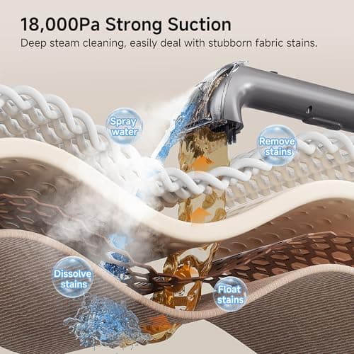 uwant Portable Carpet Cleaner with Steam& Heating System 18Kpa Powerful Suction Carpet Cleaner with 4 Cleaning Tools& Solution 2 in 1 Upholstery Cleaner Steam Cleaner for Pets, Car