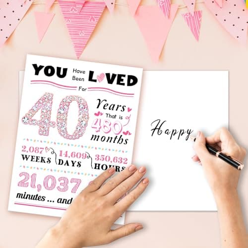 40th Birthday Card,Funny 40th Birthday Gifts for Women Her,Happy 40th Birthday Decorations for Wife,40 Year Old Birthday Card Gifts for Sister Friends
