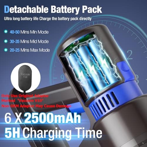 Cordless Vacuum Cleaner, 550W 45KPA 50Min Vacuum Cleaners for Home, Self-Standing Stick Vacuum with Touch Screen, 3 Power Modes, Rechargeable Battery, Handheld Vacuum for Pet Hair Carpet Floor