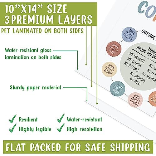 10 Pcs Care Mental Health Posters, Mental Health Matters Poster, Therapy Office Decor, Counseling Office Must Haves, School Counselor PR Colorful (Colorful)