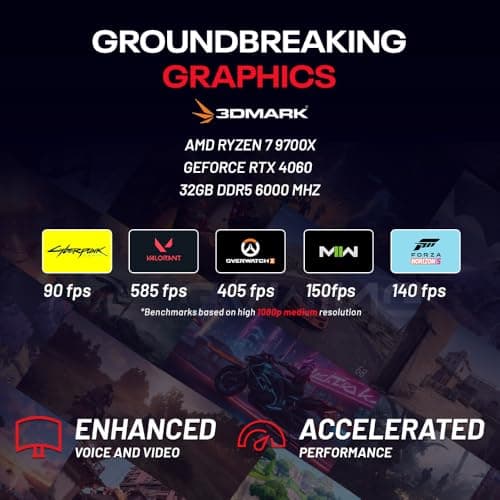 Skytech Azure Gaming PC Desktop, Ryzen 7 9700X 3.8 GHz (5.5GHz Turbo Boost), NVIDIA RTX 4060 8GB GDDR6, 2TB SSD, 32GB DDR5 RAM 6000 RGB, 650W Gold PSU, 360mm ARGB AIO, Wi-Fi, Win 11 Home