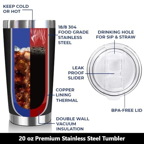 NewEleven Christmas Gift For Dad - Birthday Gifts For Dad From Daughter - Husband Gifts - Unique Birthday Present Ideas For Father's Day, Husband, New Papa, Bonus Father From Daughter - 20 Oz Tumbler