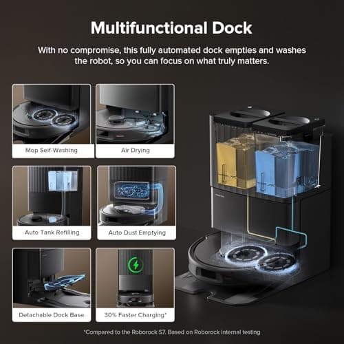 roborock QV 35S Robot Vacuum and Mop, All-in-one Vacuum Cleaner, 10,000Pa Powerful Suction, Self Emptying & Refilling, Self Mop Washing & Air Drying, Anti-Tangle Brushes for Home, Pet Hairs, Black