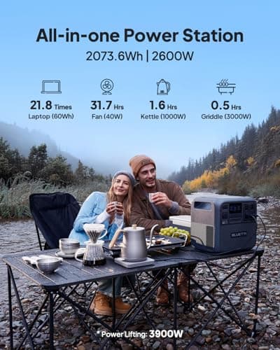BLUETTI Solar Generator Elite 200 V2, 2073.6Wh LFP Battery Backup w/ 4 2600W AC Outlets (3900W Power Lifting), 17-Year Lifespan, Portable Power Station for Camping, Off-grid