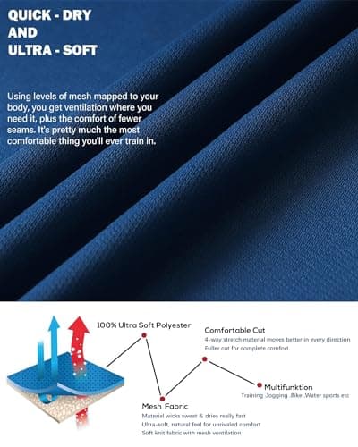 5 Pack Mesh Workout Shirts for Men Dry Fit Gym Shirts Quick Dry Athletic Short Sleeve T-Shirt Moisture Wicking