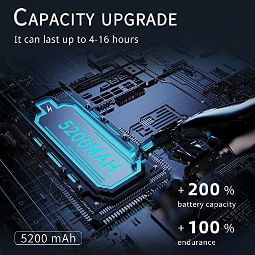 FrSara Neck Fan, Portable Personal Fan Strong Wind, 5200mAh, Air Volume,360° Cooling, No Hair Twisting, Air Volume On 2 Sides, Non-Slip, Quick Charge, Long Use Time, Birthday Gift for Women, Dad, Men