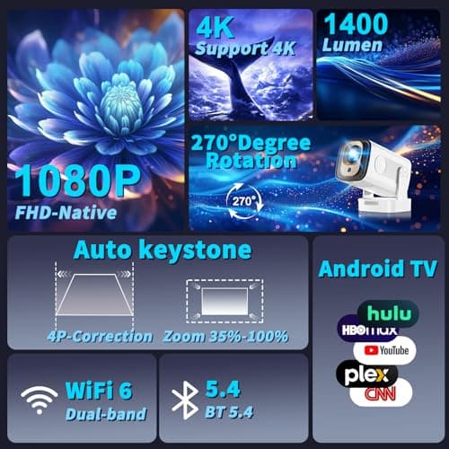 【Built-in Apps】Mini Projector 1080P with WiFi 6 and Bluetooth 5.4, 4K Full HD Projector Features Auto Focus & Keystone, Portable Projector Support 270° Rotatable, Compatible with Phone/HDMI/USB-White