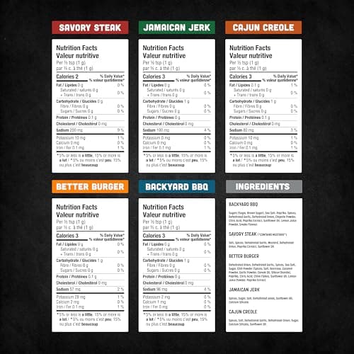 Spice Rack Co. BBQ Seasonings And Rubs - Smoking & Grilling Spices and Seasonings Sets, Grilling Accessories & Smoker Accessories, Birthday Gifts For Him, Mens Birthday Gifts For Men (5 Pack)