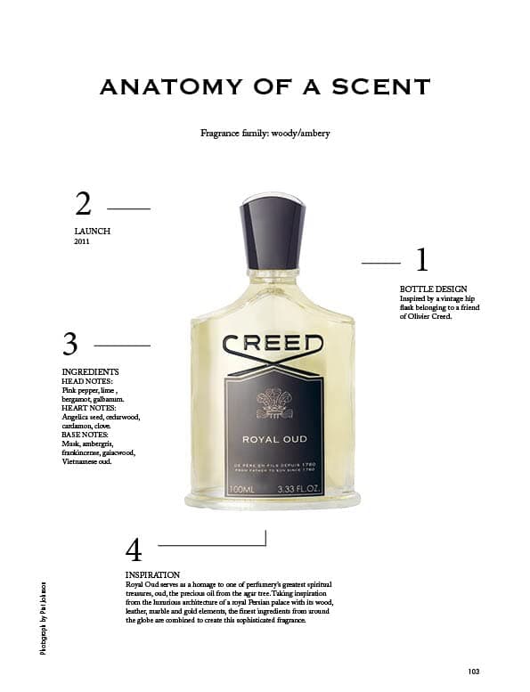 Creed Royal Oud, Men's Luxury Cologne, Woody Rich, Spicy & Smoky Fragrance, 50ML / 1.7 Fl Oz