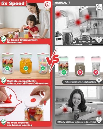 Electric Mason Jar Vacuum Sealer Kit - Auto-Stop with Digital Display, 60kPa Ultra Strong Suction for Wide/Regular Mouth Jars, Preserve Freshness 12X Longer (Includes 6 Lids & Bag Adapters)