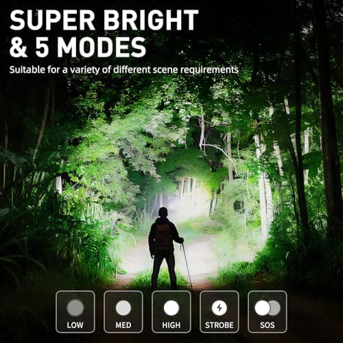 SuperFire SuperFire Rechargeable Headlamp 1000 Lumens - Waterproof Hands-Free Light with 5 Modes & Magnetic Base | Gift for Men, Dads, Outdoorsmen | Camping, Hunting, Work, Emergency (TH04-S)