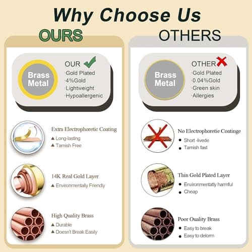 Freekiss Gold Pendant Necklace for Women, Dainty Diamond Necklaces for Women Simple 14K Gold Plated Paperclip Choker Necklaces Cute Minimalist Open Oval Necklaces Gold Jewelry for Women Gifts