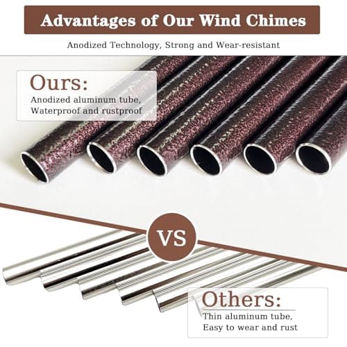 Thank You Gifts for Women Men, 32" Wind Chimes Thank You Gifts, Appreciation Gifts for Employee Coworkers Colleague Teachers Nurses, Thanksgiving Day Gifts for Family Friends