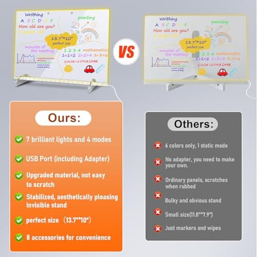 LED Note Board with Colors, 13.7"X10" 4 Modes & 7 Colors Acrylic Dry Erase Board with Light, Include Adapter, Hanging Chain, Led Drawing Board for Kids with Stand, 7 Markers, Spray Bottle
