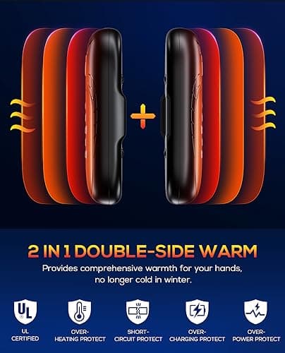 GUKAUT Hand Warmers Rechargeable, 2 Pack 6000mAh Electric Portable Heater, 20 Hrs Long Heating Hot Pockets Hand Warmer, Hunting Gear, Gifts for Women, Men, Raynauds, Camping, Golf, Outdoors