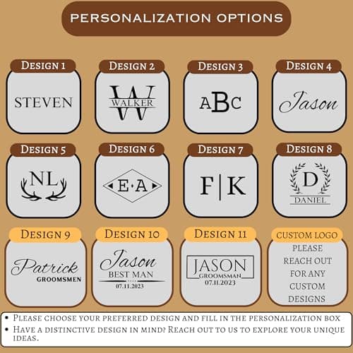 Personalized Hand Crafted Leather Toiletry Bag for Men, Shaving Bags, Travel Pouch, Engraved Monogrammed Leather Dopp Kit, Toiletries, Grandpa, Boyfriend, Groomsmen, Birthday, for Men