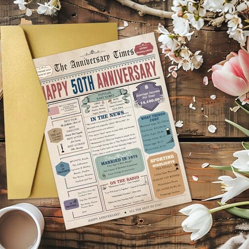 Best 50th Wedding Anniversary Card Gifts for Couple, Funny 50th Anniversary Decorations for Mom Dad, Golden Wedding Gift for Him Her