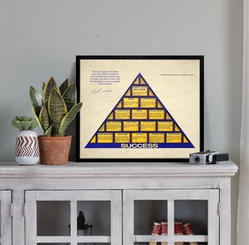 flinelife Wood Basketball Coaching Principles Framed Wall Art Decor, 12x10, Success Wall Art Decor - Perfect for Fans