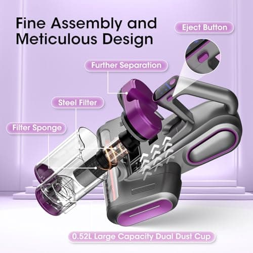 Bed Mattress Vacuum Cleaner Cordless 16Kpa Handheld Vacuum, Vacuum Cleaner with 253.7nm UV-C Light,HEPA Filter & Ultrasonic, Portable Vacuums for Sofa Bed Couch Crib Gifts for Women her Man