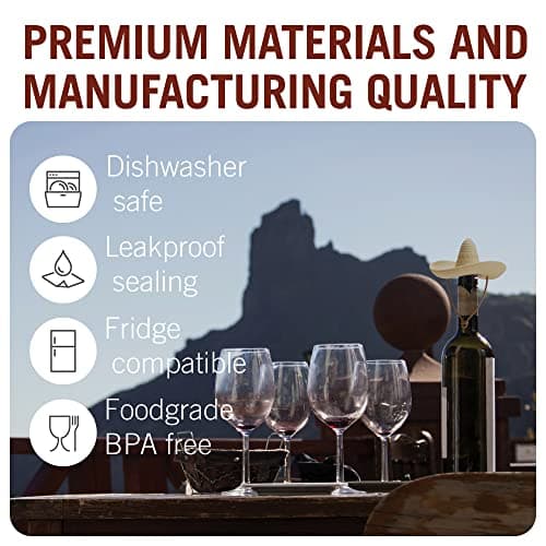 Silicone Wine Stopper/Fun Sombrero shaped cap seals bottle and keeps wine fresh/Cute Wine Accessories/ Kitchen Gadgets/el Corko Bottle Stopper by Monkey Business