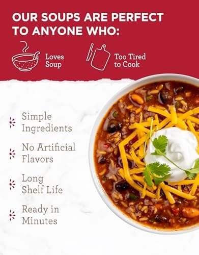 READYWISE - Simple Kitchen, Soup Sampler, Variety Pack, 8 Servings Per Pouch, Soup Mix, Family Size, MRE, Gluten Free, Freeze Dried Food, Ready To Eat Meals, Hiking & Backpacking Food, Soup for Family, Pack of 5