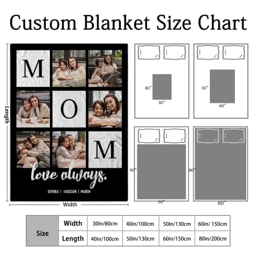 Mothers Day Birthday Gifts for Mom, Personalized Blanket with Photos to My Mom Gift from Daughter Son, Custom Blanket with Pictures Text, Birthday for Wife Grandma Women