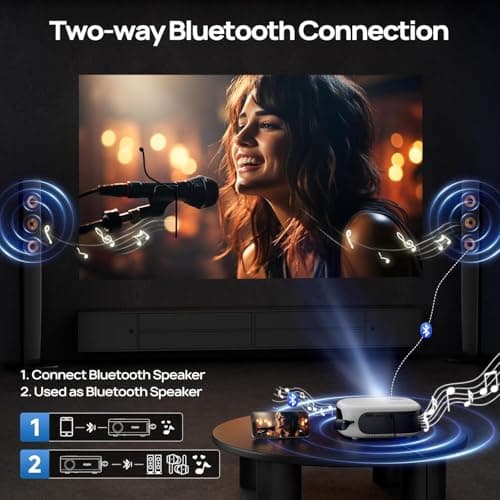 Projector with WiFi and Bluetooth, 1080P Full HD Portable Projector, 4K Supported Outdoor Projector, Lag-free 5G WIFI 6, Compatible with iPhone, Android, PC, TV Stick, PS5, Xbox