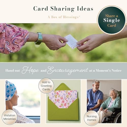 Promises From God for Women, Inspirational Scripture Cards to Keep or Share (Boxes of Blessings)