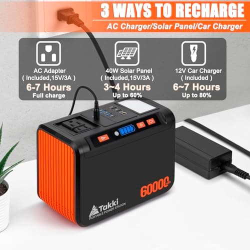 Takki Solar Generator 250W Portable Power Station with 40W Solar Panels 222Wh Pure Sine Wave Camping Lithium Battery Power Bank with AC 110V Outlet for Camping Home Use Emergency Outdoor