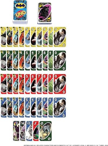 Mattel Games UNO Batman Card Game for Kids, Adults & Family with Collectible Deck & Special Rule Inspired by Batman Comics