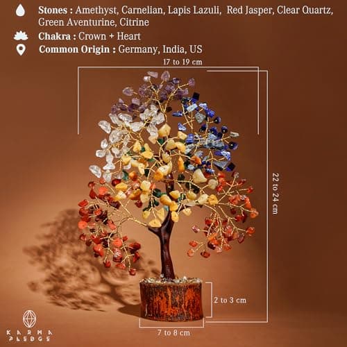Crystal Tree of Life 7 Chakra Healing Crystal Trees for Home Decor, Office Desk Decor, Boho Decor, Handmade Bonsai Trees for Positive Energy, Money, Good Luck Birthday Gifts for Women, Mom