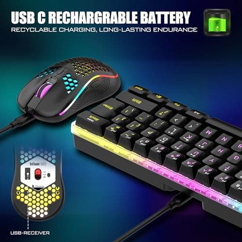 RedThunder 60% Wireless Gaming Keyboard & Mouse Combo with Rechargeable Battery, Ultra-Compact Small RGB Mechanical Feel Keyboard, Ergonomic Lightweight Honeycomb Optical Mouse for Gaming/Business