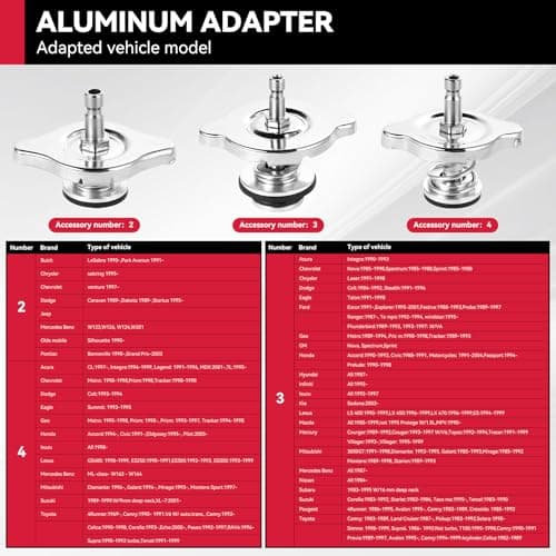 30PCS Radiator Pressure Tester Kit, Coolant Pressure Tester and Vacuum Refill Kit for Automotive Cooling System Water Tank Leakage Detection
