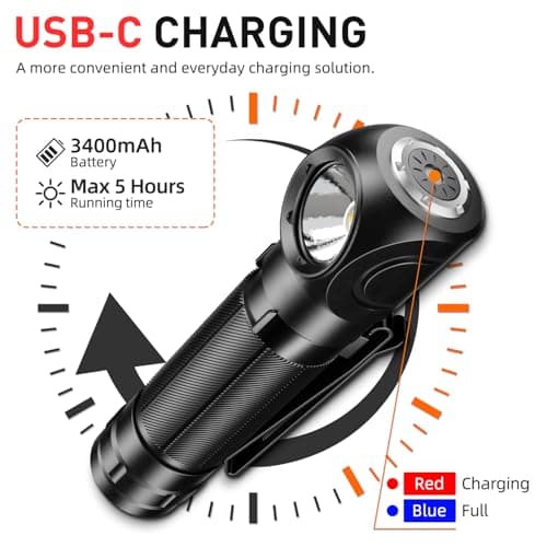 SuperFire SuperFire Rechargeable Headlamp 1000 Lumens - Waterproof Hands-Free Light with 5 Modes & Magnetic Base | Gift for Men, Dads, Outdoorsmen | Camping, Hunting, Work, Emergency (TH04-S)