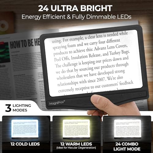 MAGNIPROS Patented 5X Large LED Page Magnifier with Detachable Stand | Eye Caring 3 Color Light Modes & Anti-Glare Lens to Reduce Eye Strain-Ideal for Reading Fine Print, Crafting, Low Vision Seniors
