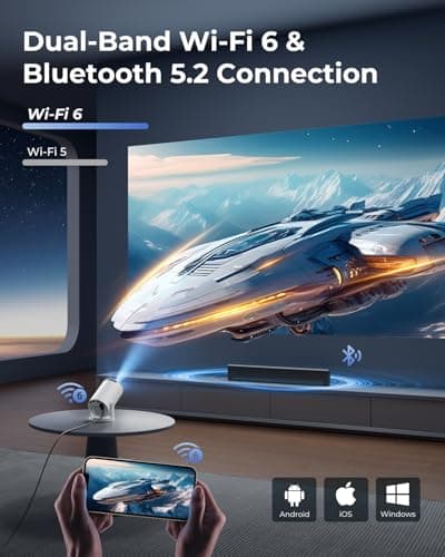 CLOKOWE Mini Projector with WiFi and Bluetooth - Built-in Apps, Smart Portable Projector with 180° Rotation, Auto Keystone, Support 1080P, Compatible with HDMI/USB/TV Stick/Smartphone/Laptop