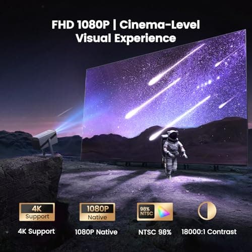 [Netflix-Licensed & 4K Support & Auto Focus]- Smart Projector with WiFi 6 and 2-Way Bluetooth, Dolby Audio/ Auto Keystone/Zoom,360°Adjustable Stand, iWIMIUS Mini Portable Outdoor Proyector w/ HDMI ARC