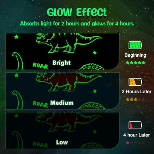 Dinosaur Gifts Toys for Boys Girls - Glow in The Dark Dino Blanket Best Christmas Birthday Valentines Easter Presents for Kids Age 1 2 3 4 5 6 7 8 9 10 Year Old Child Teen Toddler Soft Throw 50"x60"