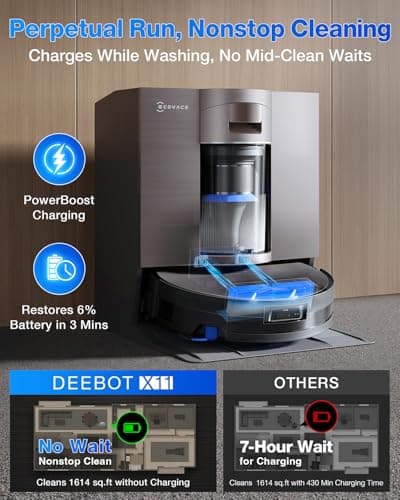ECOVACS DEEBOT X11 OmniCyclone Robot Vacuum and Mop, PowerBoost Charging, OZMO Roller 2.0 Instant Self-Washing Mop, 19,500Pa Blast Suction, Bagless OmniCyclone Station, AIVI 3D Smart Navigation