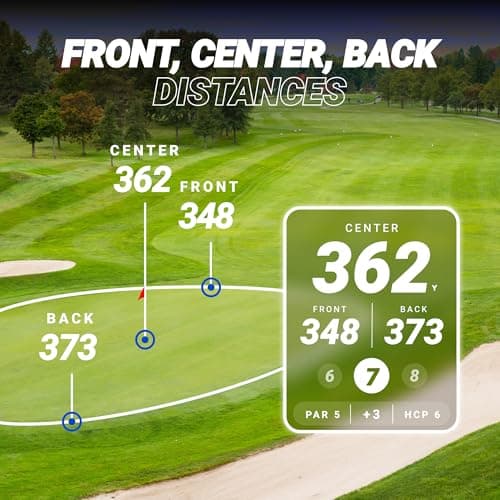 Blue Tees Golf Player+ GPS Speaker with Touch Screen Display, 10+ Hours Battery, 40,000+ Courses, Visual + Audible Distance, Hazard Distance - IPX7 Waterproof (Navy)