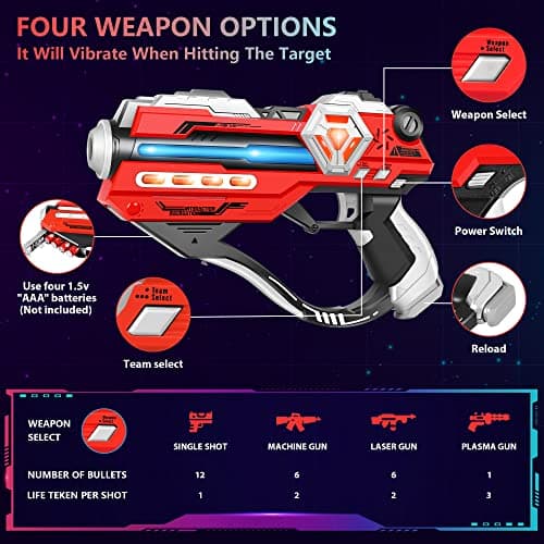IJO Laser Tag Guns Set of 2 Laser Tag with Digital LED Score Display Vests for Teens, Family and Adults Fun,Birthday Gift Toys for Kids Ages 6 7 8 9 10 11 12+Year Old Boy & Girls