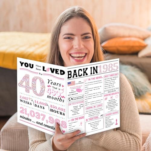 40th Birthday Card,Funny 40th Birthday Gifts for Women Her,Happy 40th Birthday Decorations for Wife,40 Year Old Birthday Card Gifts for Sister Friends