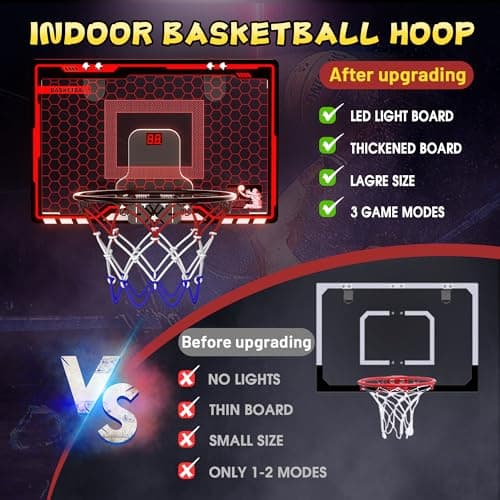 HopeRock Indoor Basketball Hoop for Kids, Over The Door Mini Basketball Hoops, with LED Light, Scoreboard, Birthday Toys Gifts for 5 6 7 8 9 10 11 12+ Year Old Boys